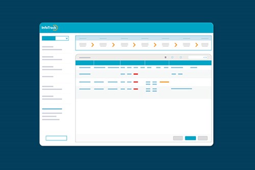 simplified illustration of the InfoTrack post completion dashboard on a blue and white interface with red alerts on navy background