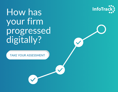 Take our assessment image